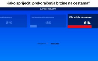 Kako spriječiti prekoračenja brzine na cestama?