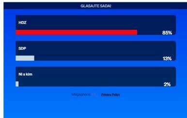 S kim bi Domovinski pokret trebao koalirati ?