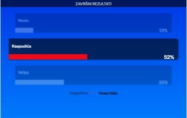 Na čijoj ste strani?