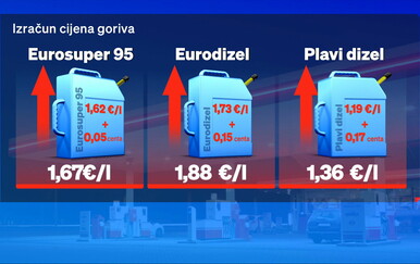 Prijevoznici pred kolapsom: "Neki su već odustali od posla, nećemo imati sredstava za rad bez dizanja cijena"