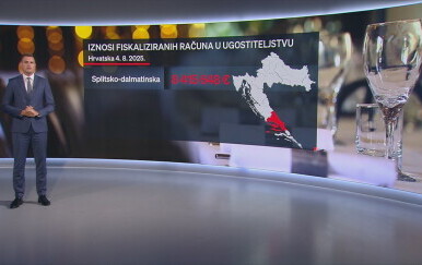 Alka je odgođena, ali zarada je bila čista srida: Thompson i Oluja donijeli milijune