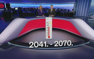 Grafički prikaz utjecaja globalnog zatopljenja na Hrvatsku - 3