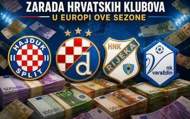 Objavljena zarada hrvatskih klubova u Europi: Dinamo ''svemirski brod'', a Hajduk i Rijeka mogu do ozbiljnog novca