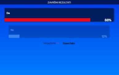 Treba li puštenim BBB-ima zabraniti pristup sportskim natjecanjima u Hrvatskoj?