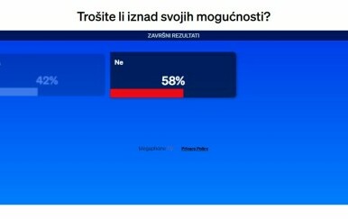Rezultati ankete