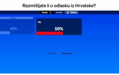 Razmišljate li o odlasku iz Hrvatske?