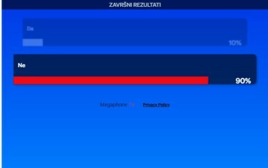 Hoćete li Novu dočekati na gradskom trgu?