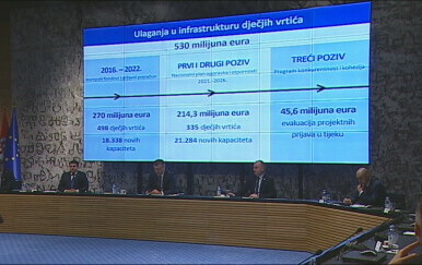 Predstavljanje mjera za demografsku revitalizaciju