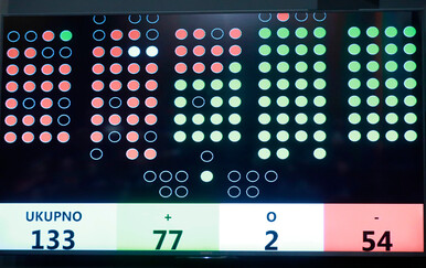 Usvojen državni proračun za 2026., prihvaćeno 15 amandmana oporbe i većine