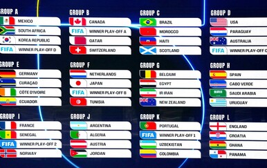 SP 2026: RASPORED Hrvatske i satnice svih utakmica Svjetskog prvenstva