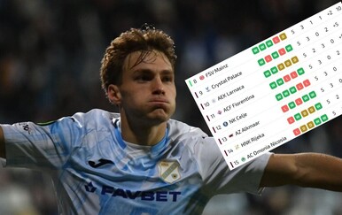 Evo gdje stoji Rijeka na tablici Konferencijske lige: Blizu je prolaska, ali...