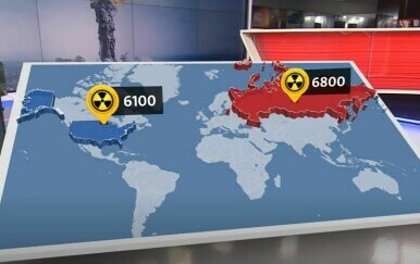 Nuklearno naoružanje u svijetu - 2
