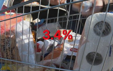 Inflacija izmiče kontroli: usluge i dalje glavni generator rasta cijena