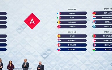 Ždrijeb Lige nacija donio spektakle: Hrvatska u skupini smrti!