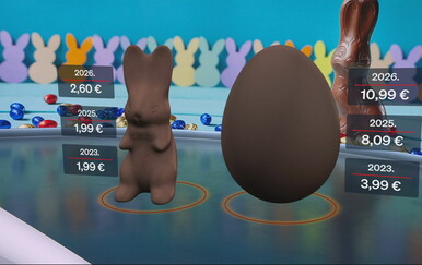 Cijene uskrsnih slastica opet rasle