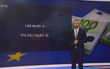 Video-zid Vjekoslava Đaića o povlačenju novca iz fondova Europske unije (Foto: Dnevnik.hr) - 7