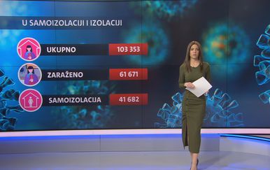 Videozid o epidemiološkoj situaciji u Hrvatskoj - 4