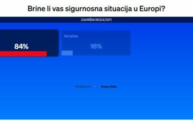 Brine li vas sigurnosna situacija u Europi?