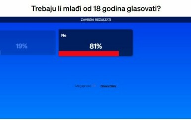 Trebaju li mlađi od 18 godina glasovati?