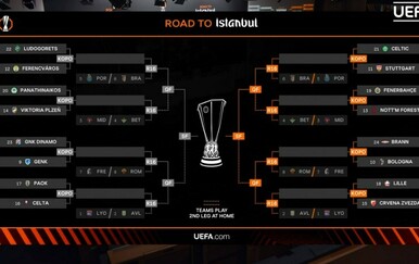 Ždrijeb Europske lige: Dinamo izvukao Belgijce, evo kad se igraju utakmice!