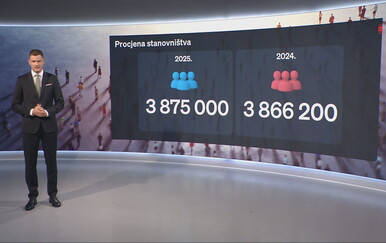 Novi demografski podaci: Broj stanovnika u Hrvatskoj raste treću godinu zaredom, lani rođeno više djece