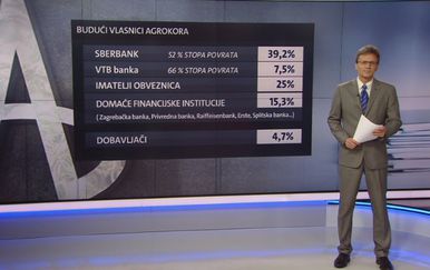 Video zid Saše Kopljara o nagodbi o Agrokoru (Foto: Dnevnik.hr) - 4