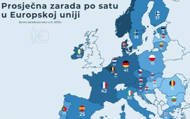 Prosječna zarada po satu u EU