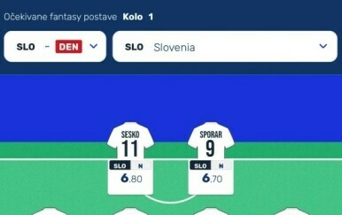 Bodovi u fantasyju