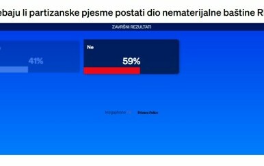 Rezultati ankete