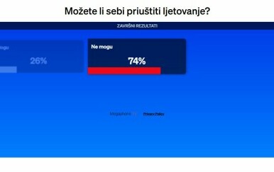 Rezultati ankete
