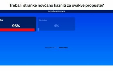 Rezultati ankete