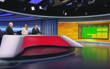 Meteorolog Dnevnika Ivan Čačić o toplinskom valu