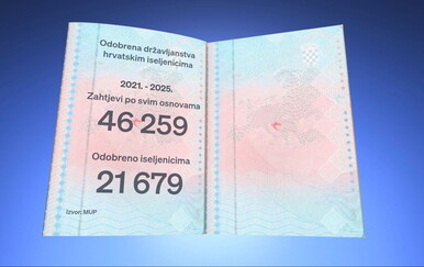 Sve više ljudi želi hrvatsku putovnicu, lani izdano najviše dosad: Najveći je interes među mladima