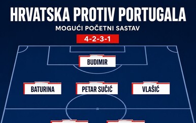Ovo je sastav Hrvatske za utakmicu protiv Portugala na Svjetskom prvenstvu