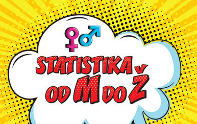 Infografika o razlikama među spolovima u Hrvatskoj (Foto: DZZS)