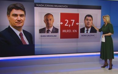Videozid Romine Knežić o državnim izdvajanjima za Uljanik (Foto: Dnevnik.hr) - 1
