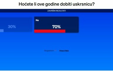 Hoćete li ove godine dobiti uskrsnicu?