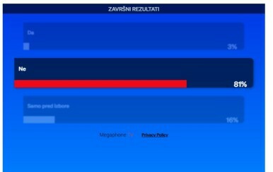 Brinu li političari dovoljno o siromašnima?