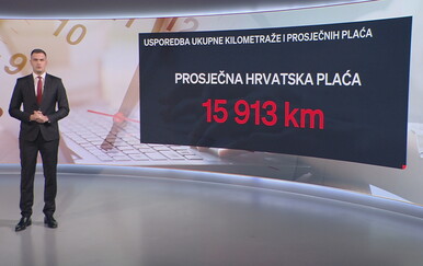 Velika analiza cijena goriva u Europskoj uniji