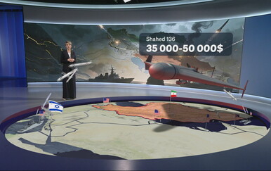 Čime raspolaže Iran