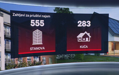 Objavljeni podaci APN-a: Za priuštivi najam državi se javilo 958 vlasnika nekretnina