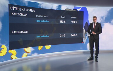 Novi automobil kao nedostižan san: Zašto prosječan radnik za vozilo srednje klase mora raditi 18 mjeseci bez prestanka?