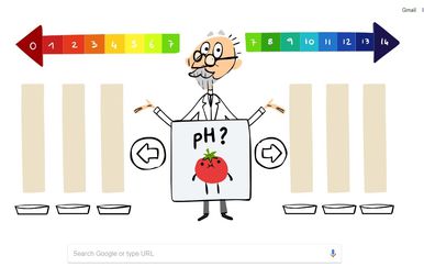Google Doodle posvećen danskom kemičaru (Foto: screenshot/Google)