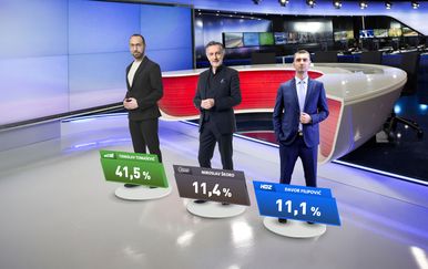 Ekskluzivno istraživanje Dnevnika Nove TV - Zagreb