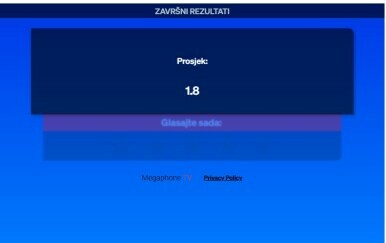 Koliko ste zadovoljni mjesečnim primanjima?