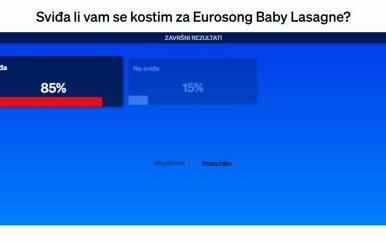 Rezultati ankete