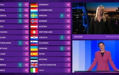 Generalna proba za finale Eurosonga
