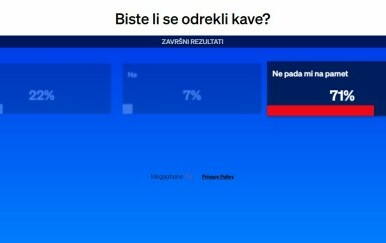 Biste li se odrekli kave?
