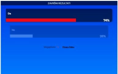 Treba li uvesti seksualni odgoj u škole?