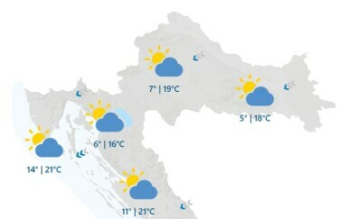 DHMZ: Djelomice sunčano, malo kiše u Dalmaciji